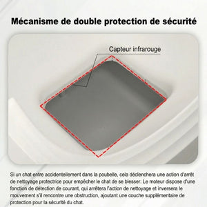 Litière autonettoyante connectée 76L | LUNA