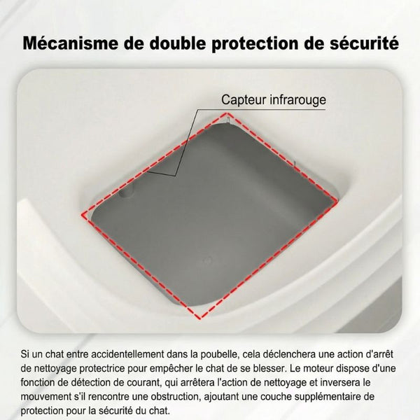 Litière autonettoyante connectée 76L | LUNA