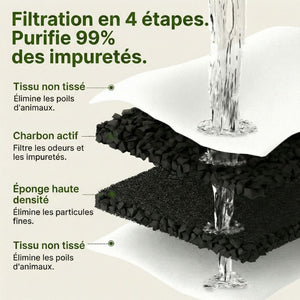Fontaine à eau pour chat sans fil 3,2L Inox avec Capteur de Mouvement | VELA