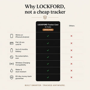 LOCKFORD Tracker Card