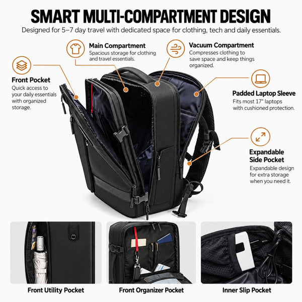 REXTON Vacuum Travel Backpack