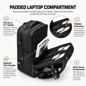 REXTON Vacuum Travel Backpack