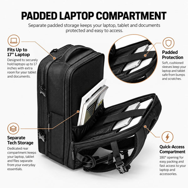 REXTON Vacuum Travel Backpack