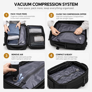 REXTON Vacuum Travel Backpack