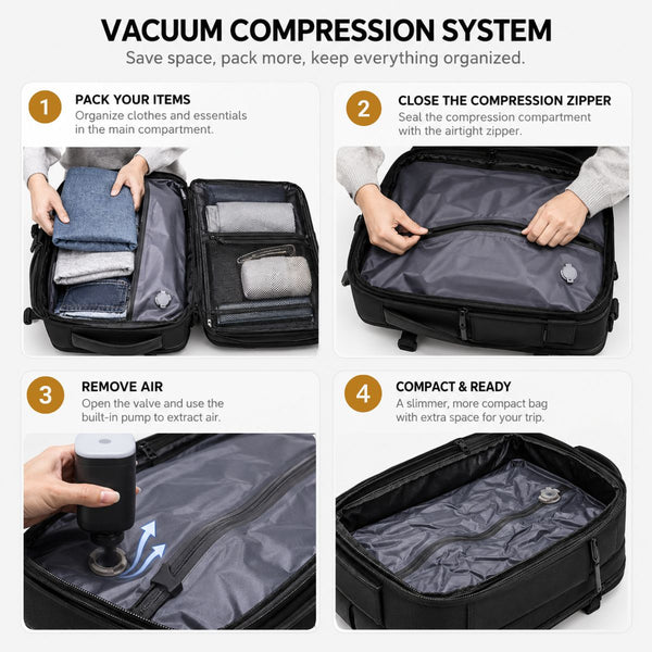 REXTON Vacuum Travel Backpack